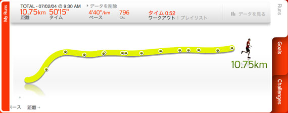 Run20070204.jpg